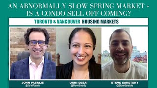 An Abnormally Slow Spring Market  Is a Condo Sell Off Coming Real Estate Roundtable May 2024 [upl. by Hearsh753]