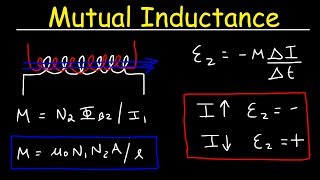 Mutual Inductance amp Solenoids  Physics [upl. by Adivad]