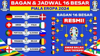 RESMI Bagan amp Jadwal 16 Besar Piala Eropa 2024  Klasemen Piala Eropa 2024 Hari Ini  UEFA EURO 2024 [upl. by Enelear624]