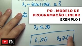 PO  modelo de programação linear  exemplo 1 [upl. by Kronick]