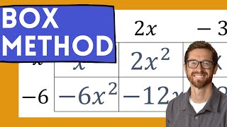 Multiplying Polynomials with the Box Method [upl. by Justus]