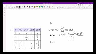 Table Method  Derivative Rules Wk6 [upl. by Leonore]