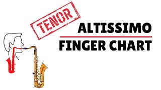 Ultimate Tenor Sax Altissimo Finger Chart [upl. by Drice]