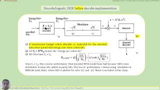 Error Correcting Code MATLAB  BER vs EbNo Plot PERFORMANCE ANALYSIS [upl. by Neyr369]