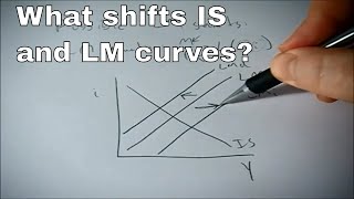 What shifts the IS or LM curves [upl. by Herby]