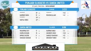 Punjabi Sloggers v Danda United [upl. by Eyoj]