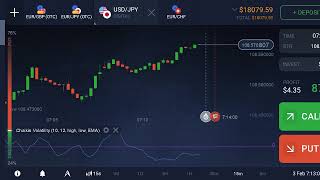 Chaikin volatility indicator  binary trading  Malayalam [upl. by Grim]