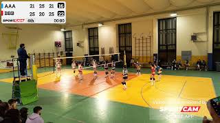 1DivF Bacci vs Pignone 27012024 [upl. by Gathers]