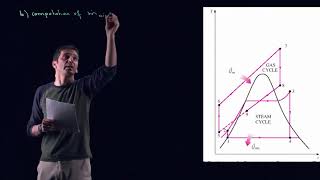 MECH351 Example Combined cycles Brayton  Rankine [upl. by Eidahs]