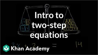 Solving twostep equations  Linear equations  Algebra I  Khan Academy [upl. by Carlick803]