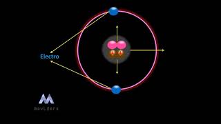 Isotopeisotoneisobarisoelectronic Chemistry animation [upl. by Runkel]