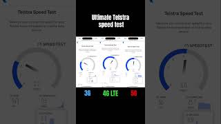 3G vs 4G LTE vs 5G speed test RIP 3G [upl. by Oilcareh95]