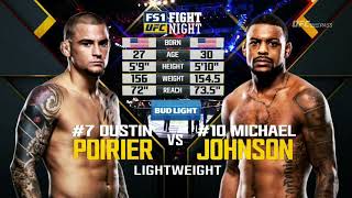 UFC Fight Night 94 Poirier vs Johnson Full Fight Highlights [upl. by Tanya549]