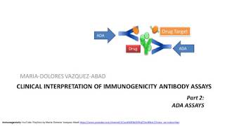 Antidrug Antibody Assays for the clinical interpretation of immunogenicity [upl. by Auerbach264]