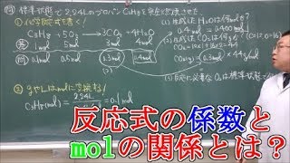 【高校化学基礎】化学反応式② 化学反応の量的関係（係数とmolの関係） [upl. by Scheider]