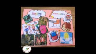 Living and Nonliving Things ProjectGrade 1 [upl. by Wootten775]