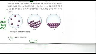 화학2하이탑분자간상호작용 쌍극자 쌍극자힘분산력수소결합1권10쪽25쪽23 [upl. by Snebur]