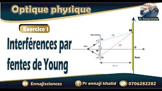 interférence à laide des fentes de Young exercice 1 [upl. by Surtimed870]