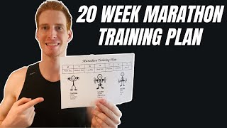 20 Week Marathon Training Plan For 2022  From Beginner To EXPERT In One Video [upl. by Sitruc]