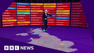 UK general election Jeremy Vine on exit poll prediction of Labour landslide  BBC News [upl. by Akierdna270]