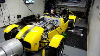 Supercharged Duratec Dyno Run [upl. by Taub]