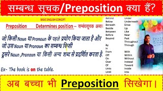 prepositions in English grammar prepositions in on at for with by to from into about of [upl. by Imena]