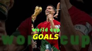 Best goal in comment sectionfootballer messi messironaldo soccer realmedrid soccerplayer [upl. by Mailand]