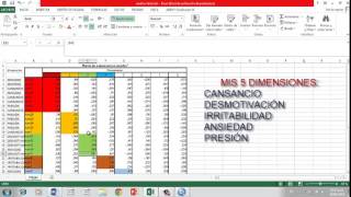 TUTORIAL DE SPSS para construcción de pruebas [upl. by Donohue149]