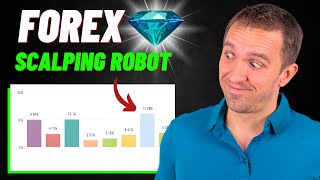 The Best Forex Scalping Robot  Forex Diamond EA Review [upl. by Thorman]