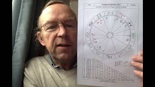 Astrological Morning TV Oktober 4th 2024 [upl. by Holman914]