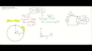 Phasor Diagrams RLC circuits Part 1 [upl. by Laven487]