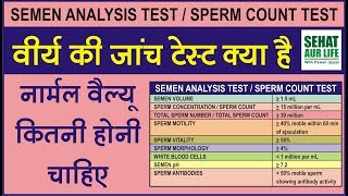 वीर्य की जांच टेस्ट क्या है नार्मल वैल्यू कितनी होनी चाहिए Semen Analysis Sperm Count [upl. by Neiht208]