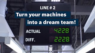 Ready to turn your machines into a dream team Bosch Rexroth Industrial Automation [upl. by Palocz]