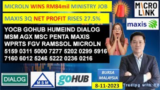 Daily KLSE BURSA UPDATE  8112024 💥MICROLN WINS RM84mil JOB💥MAXIS 3Q NET PROFIT RISES 275 💥 [upl. by Ertha]