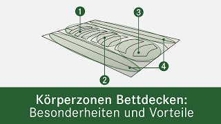 Die richtige Bettdecke finden  Vorteile und Besonderheiten einer Körperzonen Bettdecke [upl. by Worrad]