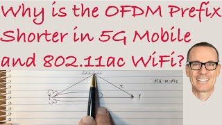 Why is the OFDM Symbol Prefix Shorter in 5G Mobile and 80211ac WiFi [upl. by Koa]