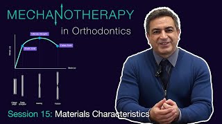 Mechanotherapy in Orthodontics Vol II Materials Characteristics 15 [upl. by Germana94]