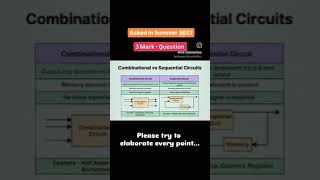 Sequential Vs Combinational Circuit  Difference  Exam Preparation universityexam electronics [upl. by Aremus]