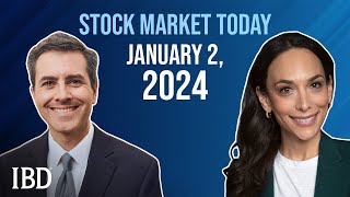 Nasdaq Leads Retreat To Start 2024 Celsius Eli Lilly Microsoft In Focus  Stock Market Today [upl. by Marlette]