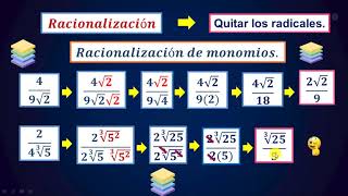 Racionalización de monomios  Parte 3  Varios casos [upl. by Coretta]