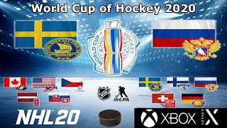 WCH 2020  28  Final  Game 1  Sweden vs Russia [upl. by Enatan]