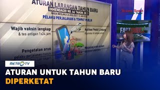 Mau Ikut Perayaan Tahun Baru 2022 Ini Aturan Barunya [upl. by Winnick119]