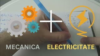 Teorie BAC Fizica Mecanica  Electricitate [upl. by Eelydnarb]