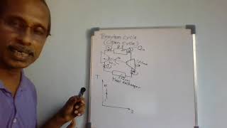 Thermodynamics 5  Brayton Cycle Open cycle [upl. by Wj544]