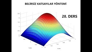 Belirsiz Katsayılar Yöntemi The Method of Undetermined Coefficients UCmethod BKyöntemi maths [upl. by Sidman527]