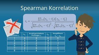 Spearman Korrelation  der Rangkorrelationskoeffizient einfach erklärt [upl. by Sianna]