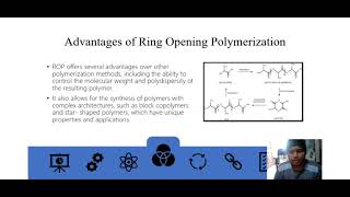 Ring Opening Polymerization of Nylon6 [upl. by Cruickshank]