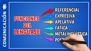 📘 Cuáles son las funciones del lenguaje y ejemplos  Curso de Lenguaje Tema 6 [upl. by Richia]