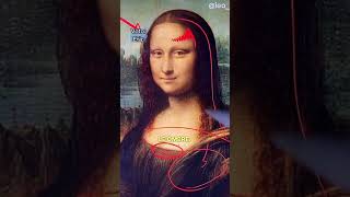 Valuto la Gioconda di Leonardo Da Vinci [upl. by Pavlish]