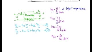 Hybrid Parameters H Parameters TwoPort Network HParameter Model [upl. by Chaudoin]